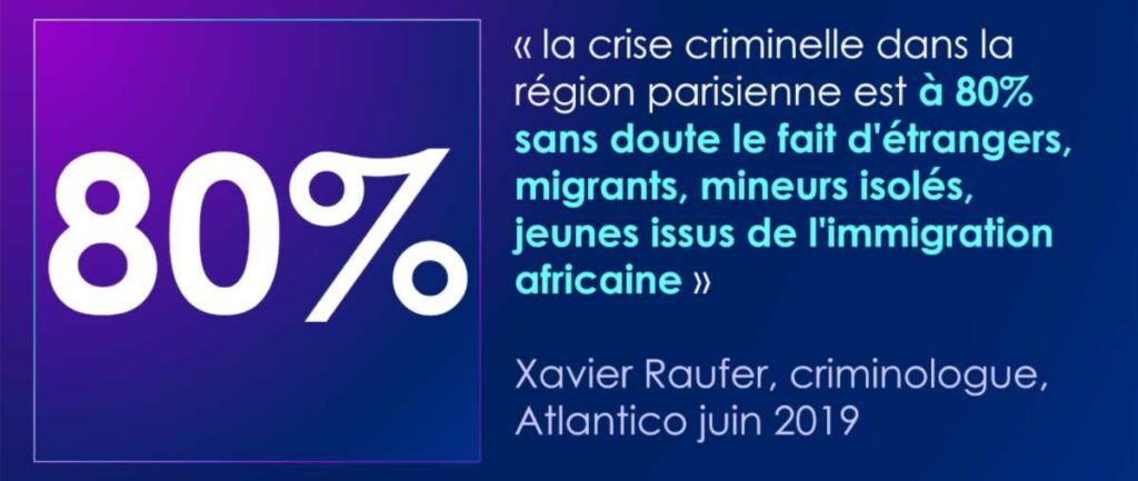 La crise criminelle dans la région parisienne serait à 80% le fait d'étrangers, migrants, mineurs isolés et jeunes issus de l'immigration africaine