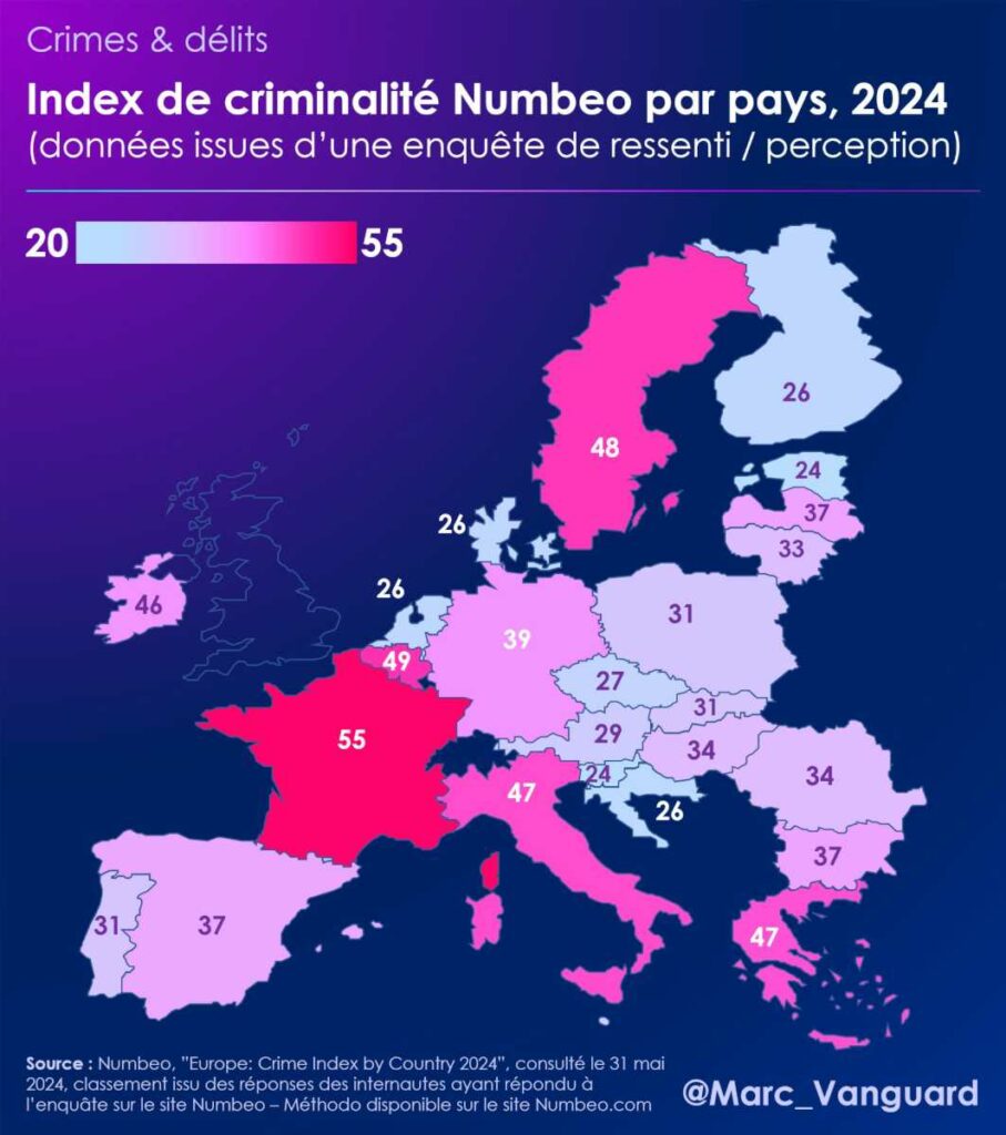 Indice de criminalité ressentie par pays européens, 2024