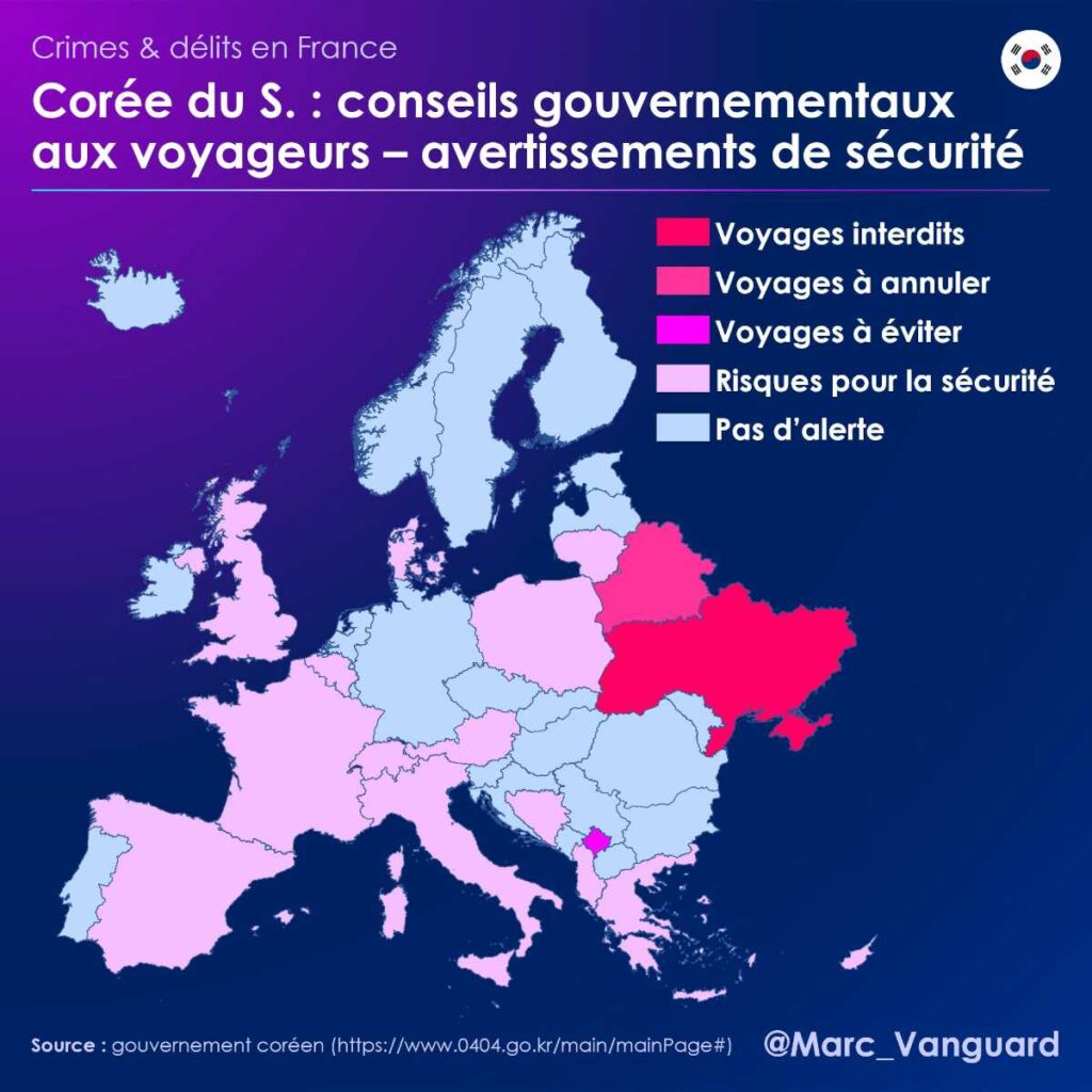 La Corée du Sud signale des risques lors des voyages en France
