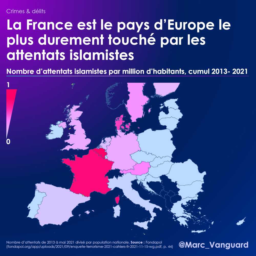 La France est le pays d'Europe le plus durement touché par les attentats islamistes