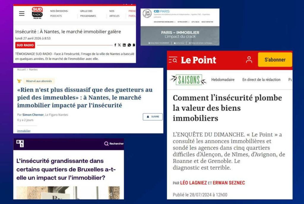 Le sentiment d'insécurité en France